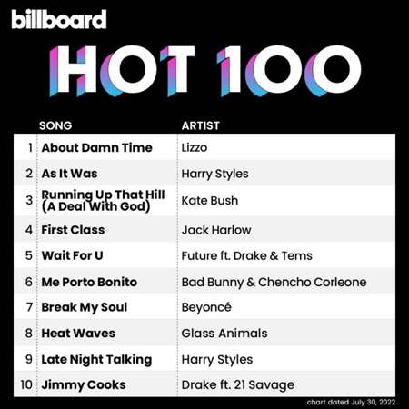 VA - Billboard Hot 100 Singles Chart [30.07] (2022) MP3 
